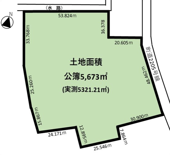 地形図