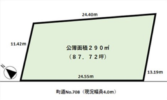 地形図